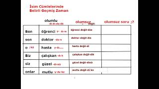 İSİM CÜMLELERİNDE BELİRLİ GEÇMİŞ ZAMAN A2 SEVİYESİ [upl. by Ahsinrat]