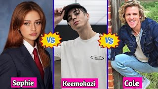 Keemokazi vs Cole Labrant vs Sophie Fergi Lifestyle Comparison 2024 [upl. by Uno470]