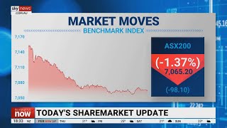 ASX 200 finished the day down on Thursday [upl. by Kerge]