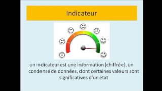 Les indicateurs de santé partie 1 [upl. by Aihsaei]