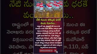 Edible Oil Price Decrease in AP  నేటి నుంచి తక్కువ ధరకే వంట నూనెలు  Nadendla Manohar  NM [upl. by Homer]