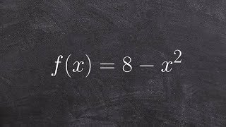 Classify a polynomial and determine degree and leading coefficient [upl. by Inglis]