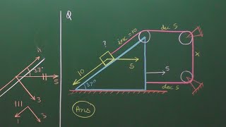 Newtons laws of motion  constrained motion  string constrained 5 by AJN SIR for IIT JEE NEET [upl. by Orthman]