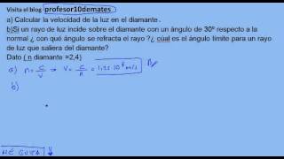 angulo límite ejercicios resueltos diamante parte 1 [upl. by Lenwood]