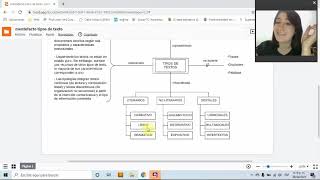 TIPOS DE TEXTOS MENTEFACTO [upl. by Kcirde]