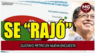 ATENCIÓN 🔴 GUSTAVO PETRO SE “RAJÓ” EN NUEVA ENCUESTA [upl. by Suoirtemed]