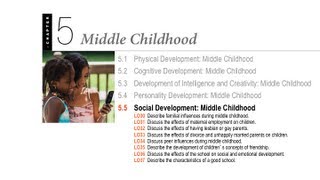 1100 055  Middle Childhood  Social Development [upl. by Kano487]