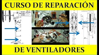 CURSO DE REPARACION DE VENTILADORES [upl. by Ollayos]