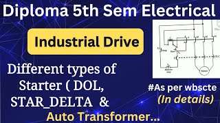 Different types of StarterDOL STARDELTA Diploma 5th Sem Electrical  Industrial Drive WBSCTE [upl. by Colt]