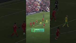 Allison  salah  goal assist salah liverpoolfc [upl. by Huggins]