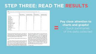 How To Read a Scientific Article [upl. by Ettennal920]