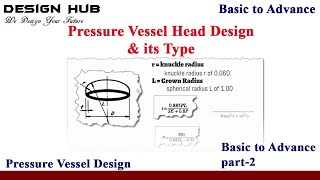 Pressure vessel head design and its type asme div 1 [upl. by Violeta]