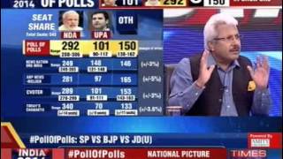 Poll Of Polls Elections 2014  Full Episode [upl. by Kcirdle15]