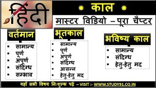 12 kaal in Hindi  काल से सम्बंधित तथ्य  study91 Hindi  full hindi video class  Nitin sir Hindi [upl. by Ganny]