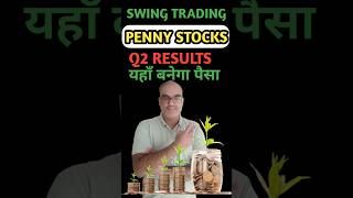 Best penny stocks to buy now pennystocks bestpennystocks shorts [upl. by Eninaej]