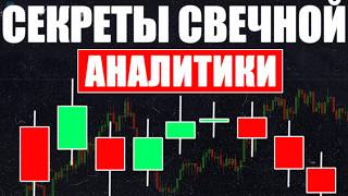 ЭТИ СВЕЧНЫЕ ПАТТЕРНЫ РАБОТАЮТ ВСЕГДА Секреты свечной аналитики рынка Бинарные опционы 2024 [upl. by Colon]