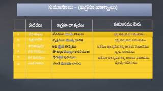 Telugu grammar  Telugu Grammar  Samasaalu [upl. by Meijer357]