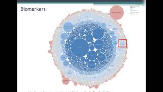 Tumor Mutation Burden Challenges and opportunities [upl. by Enilekcaj]