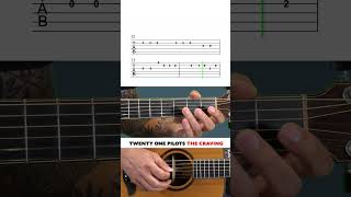 Twenty One Pilots  EASY GUITAR TAB [upl. by Whitehouse]