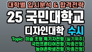 25 국민대 디자인대학 수시모집 분석과 합격을 위한 전략 공개 [upl. by Damalus]