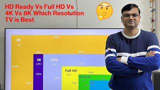 What is the difference between 1080p and 4k HD Ready Vs Full HD Vs UHD Vs 4K Vs 8K which TV is best [upl. by Aurlie735]