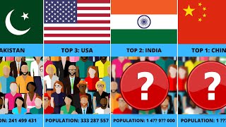 Top 20 Most Populated Countries Comparison [upl. by Lichtenfeld923]