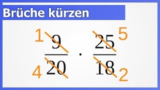 Brüche einfach kürzen Zusammenfassung Bruchrechnen 3  How to Mathe [upl. by Kenneth]