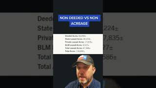 Deeded vs non deeded acreage shorts [upl. by Eicam146]