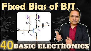 Fixed Bias of BJT or Base Bias of BJT Basics Circuit Parameters Example amp Stability Explained [upl. by Dedie216]