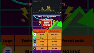 The Sandbox SAND Price Prediction in October 2024 ✅ Is SAND going to rise [upl. by Westphal]