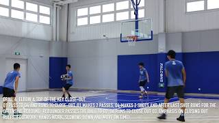 Defensive closeout in basketball episode 12 training drills [upl. by Adlez]