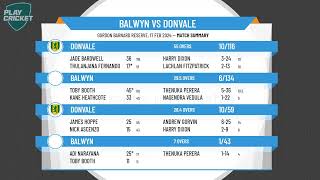 Victorian SubDistrict Cricket Association  South East 1st XI  Round 14  Balwyn v Donvale  Day 2 [upl. by Aihselat]