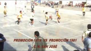 PROMOCION 1979 COLEGIO NACIONAL SAN JOSE PARTIDO 1979 VS 1981 03 [upl. by Dnalon]