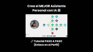 Cómo Crear Tu Propio Asistente Virtual con IA Sin Programar con Makecom  Tutorial Paso a Paso [upl. by Sigvard]