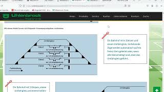 2 Uhlenbrock Universalsteuerung Programmierung [upl. by Edbert]