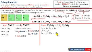 Estequiometría Problemas Resueltos 280g de NaOH reaccionan con 245g de H3PO4 de 80 de pureza [upl. by Alue]