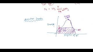 Catalysis and photochemistry part1 Bsc second year [upl. by Mcevoy783]