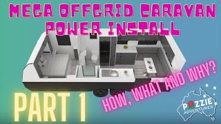 Ultimate Caravan Offgrid Power Build [upl. by Edd957]