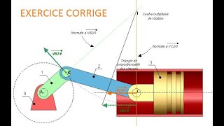 CINÉMATIQUE GRAPHIQUESYSTÈME BIELLE MANIVELLE [upl. by Avenej801]