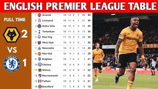 ENGLISH PREMIER LEAGUE TABLE UPDATED TODAY  PREMIER LEAGUE TABLE AND STANDING 20232024 [upl. by Teryl]