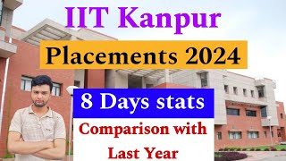 IIT Kanpur 8 Days Placements 2024🔥  Pre Placements amp Comparison with Last Year😍  Best Placements [upl. by Syman686]