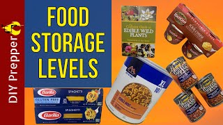 The 6 Levels of Prepper Food Storage [upl. by Ibbor]