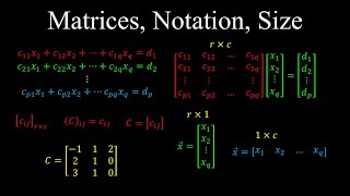 Matrix Notation Vectors Size  Linear Algebra [upl. by Judy]