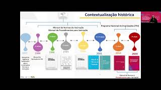 Webinário  lançamento da 2ª edição do manual de normas e procedimentos para vacinação [upl. by Anatsirhc385]