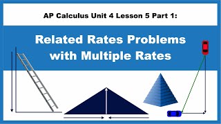 AP Calculus Unit 4 Lesson 5 Part 1 Related Rates Problems with Multiple Rates [upl. by Llertnac389]