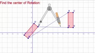 How to find the Centre of Rotation [upl. by Storm]