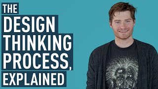 The Design Thinking Process Explained By An Expert [upl. by Joeann843]