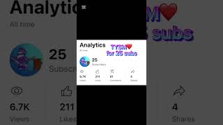 TYSM❤️for 25 subs❤️❤️ [upl. by Hgiellek712]