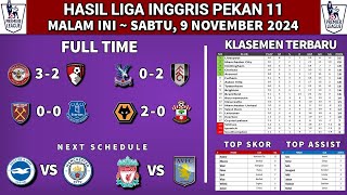 Hasil Liga Inggris Pekan 11 Malam Ini  CRYSTAL PALACE vs FULHAM  WEST HAM vs EVERTON [upl. by Agneta]