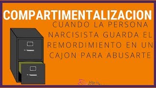 Compartimentalización La persona narcisista abusa sin remordimiento [upl. by Ute222]